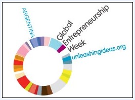 Semana Mundial del Emprendedorismo