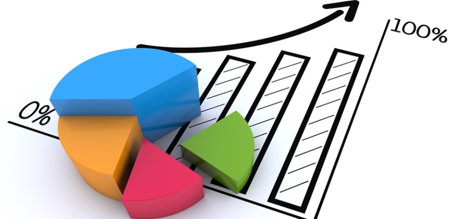 Indicadores Econmicos de Argentina: Nivel de Actividad